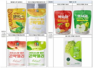 注意 韩国这54种果冻类饮料被检测出问题 千万别乱买了